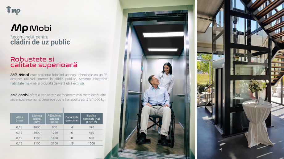 Pagina 4-Catalog - ascensor locuinte unifamiliale MP IFMA MP MOBI Catalog, brosura Romana itate...