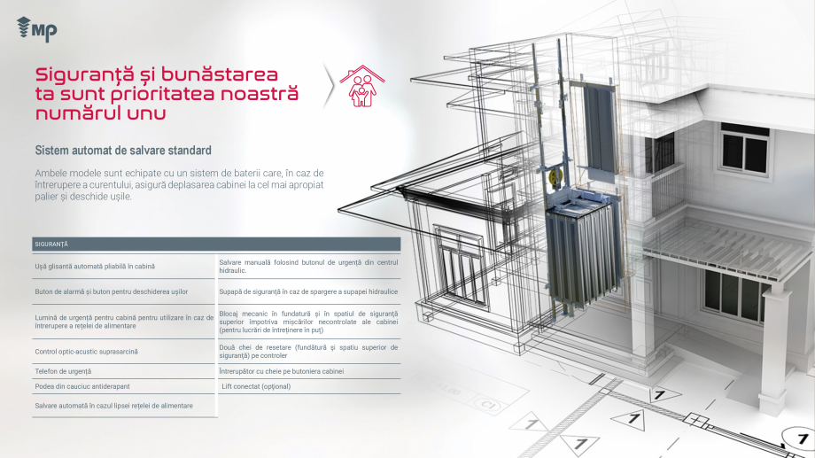 Pagina 6 - Catalog - ascensor locuinte unifamiliale MP IFMA MP MOBI Catalog, brosura Romana K19...