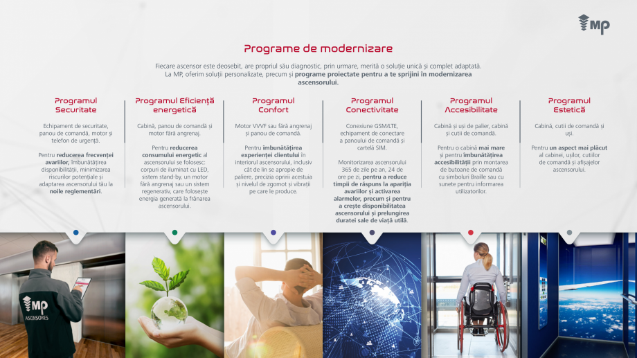 Pagina 7-Modernizarea ascensoarelor MP IFMA Catalog, brosura Romana de modele MP
mpifma.ro

La MP, suntem...