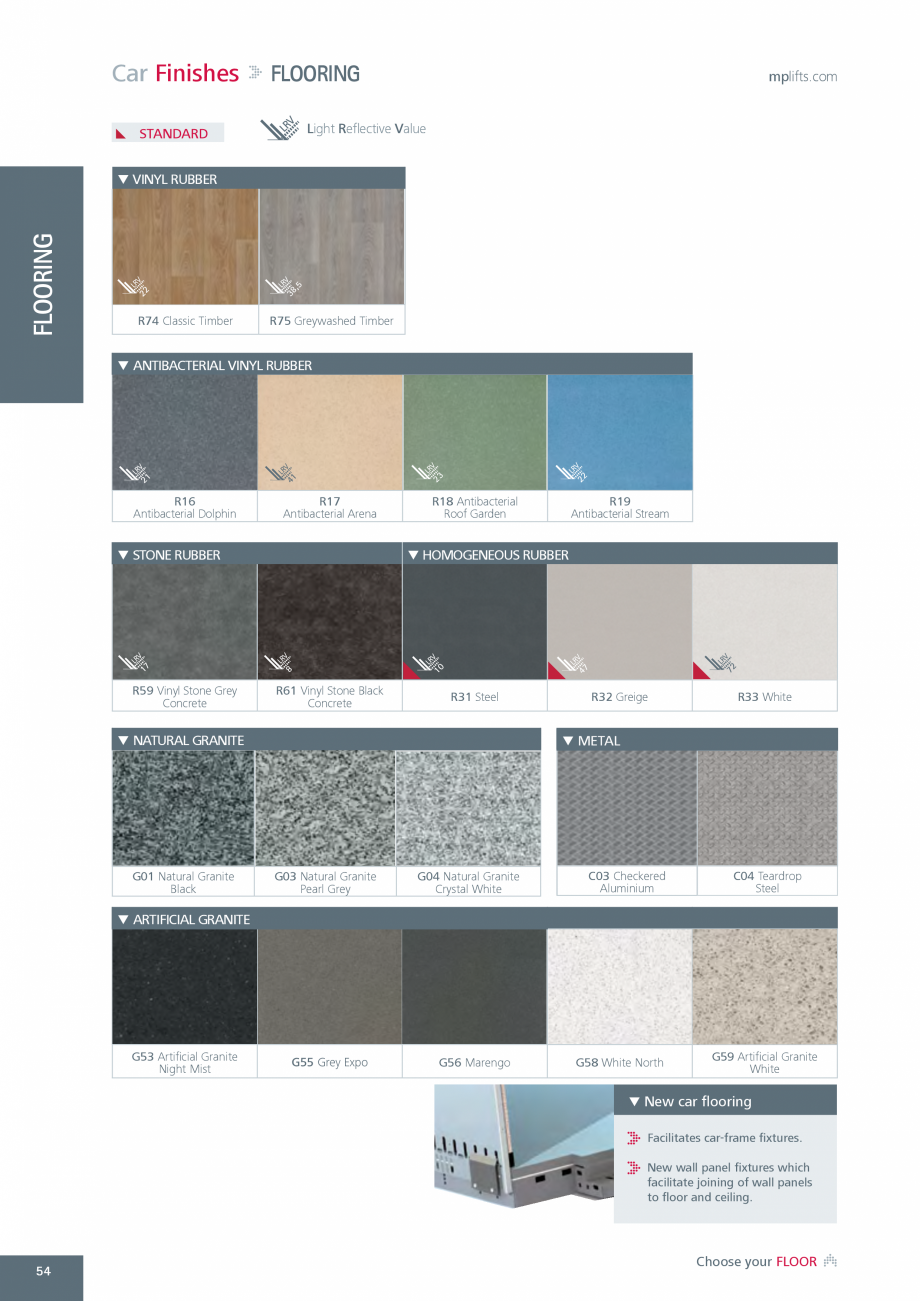 Pagina 54-Catalog - Cabine de pasageri MP MP IFMA Catalog, brosura Engleza 