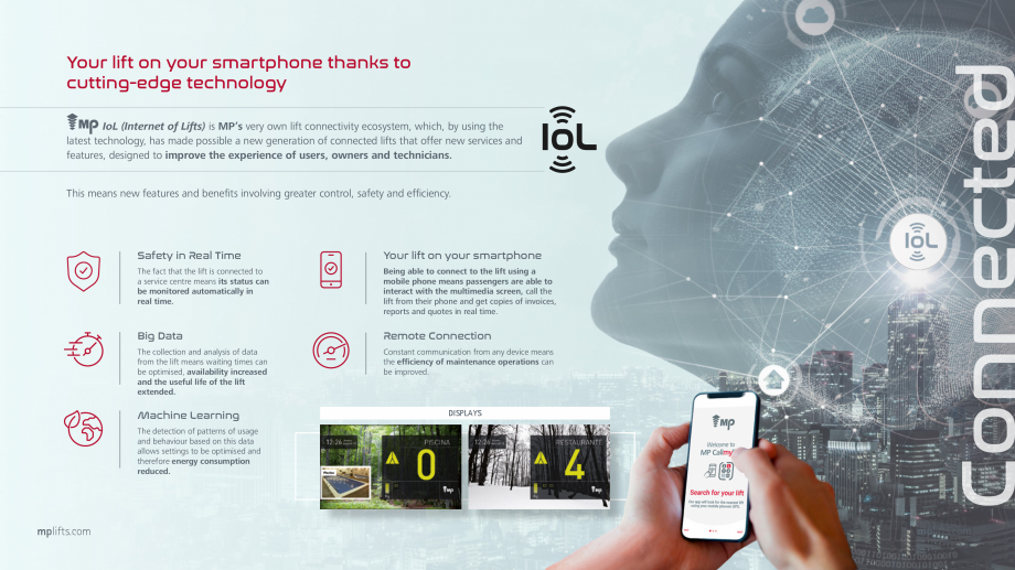 Pagina 5-Ascensor MP IFMA MP GO!  Catalog, brosura Engleza 
energy consumption low is now possible

mplifts...