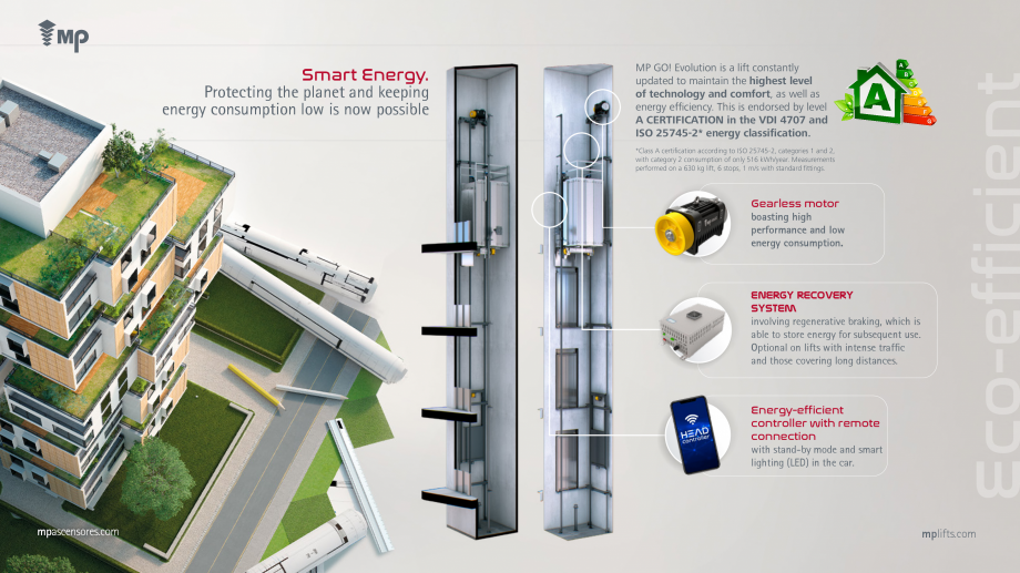 Pagina 6-Ascensor MP IFMA MP GO!  Catalog, brosura Engleza hy at MP Ascensores, we offer a range of
cars...