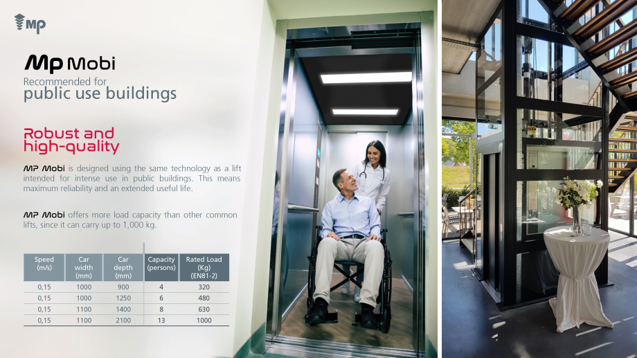 Pagina 4-Catalog - Ascensor MP MOBI MP IFMA Catalog, brosura Engleza rchitectural integration.

Eco-efficient...