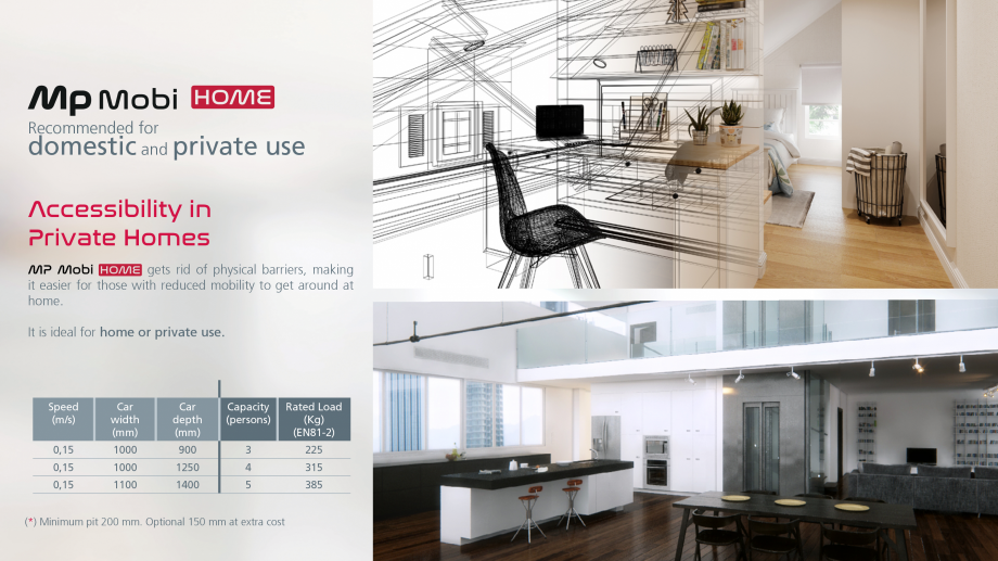 Pagina 5-Catalog - Ascensor MP MOBI MP IFMA Catalog, brosura Engleza h coloured glass
panels or printed...