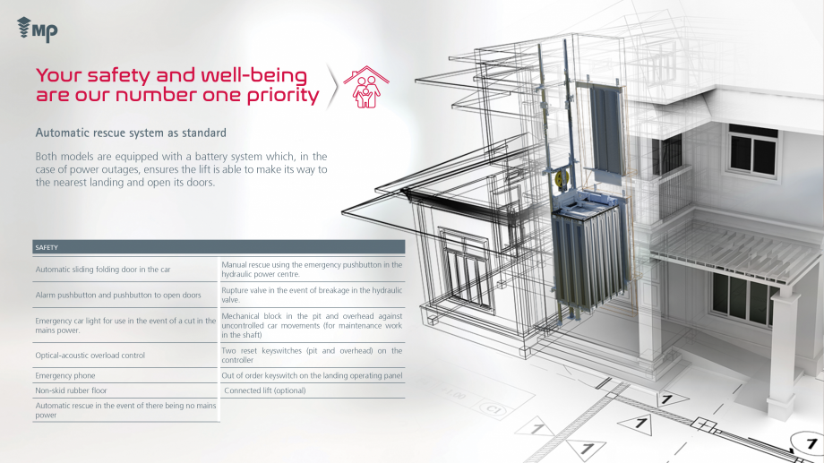 Pagina 6-Catalog - Ascensor MP MOBI MP IFMA Catalog, brosura Engleza 