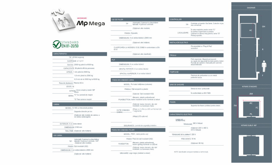 Pagina 3-Ascensor MP IFMA MP Mega Fisa tehnica Romana ISAJ: Oțel acoperit cu plastic

Mecanic, plastic...