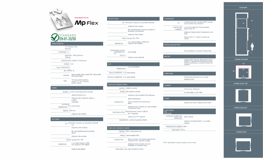 Pagina 3-Ascensor MP IFMA MP Flex Catalog, brosura Romana vedea
cataloage)

plastic policarbonat,
...