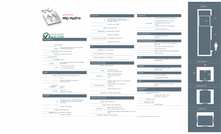 Pagina 3 - Ascensor MP IFMA MP Hydro Catalog, brosura Romana NOU DE COMANDĂ CABINA
MODEL:...