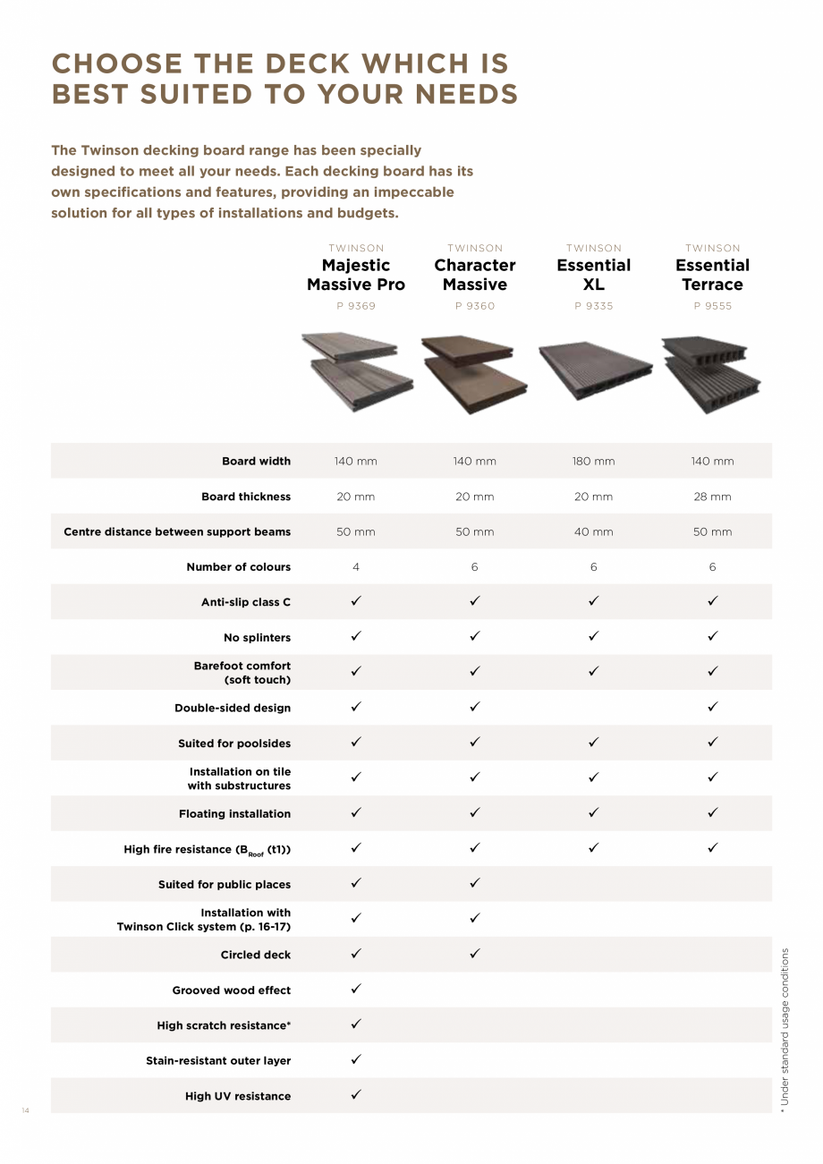 Pagina 14-Deck compozit din WPC pentru terasa si gradina DECEUNINCK MAJESTIC MASSIVE PRO, CHARACTER MASSIVE,...