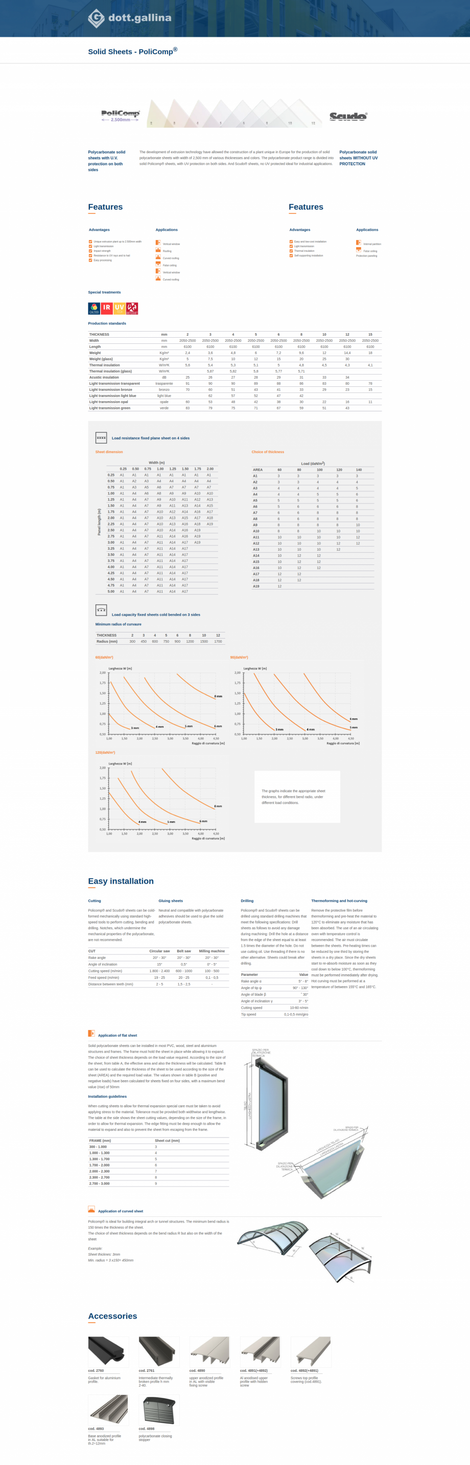 Pagina 1-Date tehnice - Policarbonat compact DOTT GALLINA DOTT GALLINA Fisa tehnica Engleza 