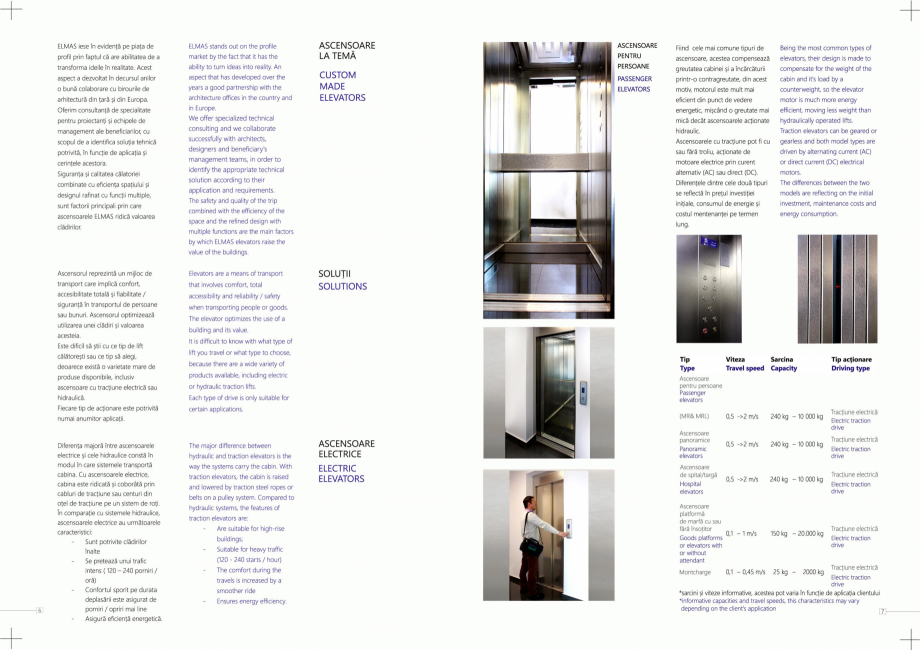 Pagina 4-Constructorii de ascensoare ELMAS Catalog, brosura Engleza, Romana 