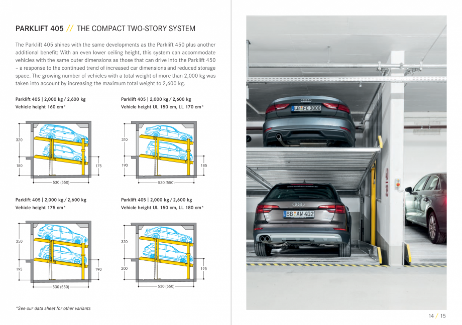 Pagina 8-Sisteme de parcare auto WÖHR PARKLIFT 405, PARKLIFT 450, PARKLIFT 401, PARKLIFT 411, PARKLIFT...