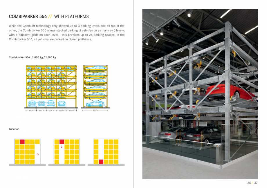 Pagina 19-Sisteme de parcare auto WÖHR PARKLIFT 405, PARKLIFT 450, PARKLIFT 401, PARKLIFT 411, PARKLIFT...