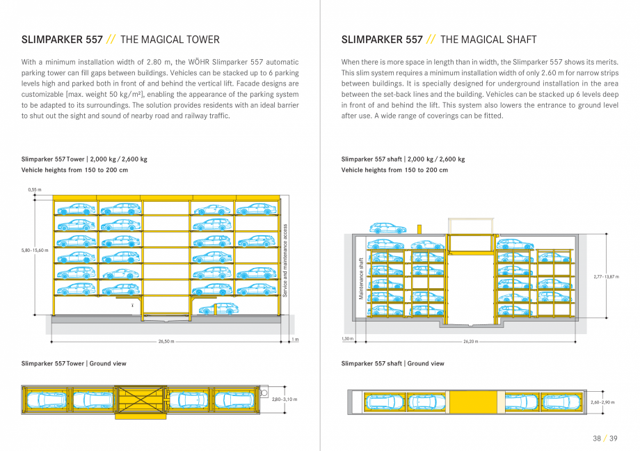 Pagina 20-Sisteme de parcare auto WÖHR PARKLIFT 405, PARKLIFT 450, PARKLIFT 401, PARKLIFT 411, PARKLIFT...