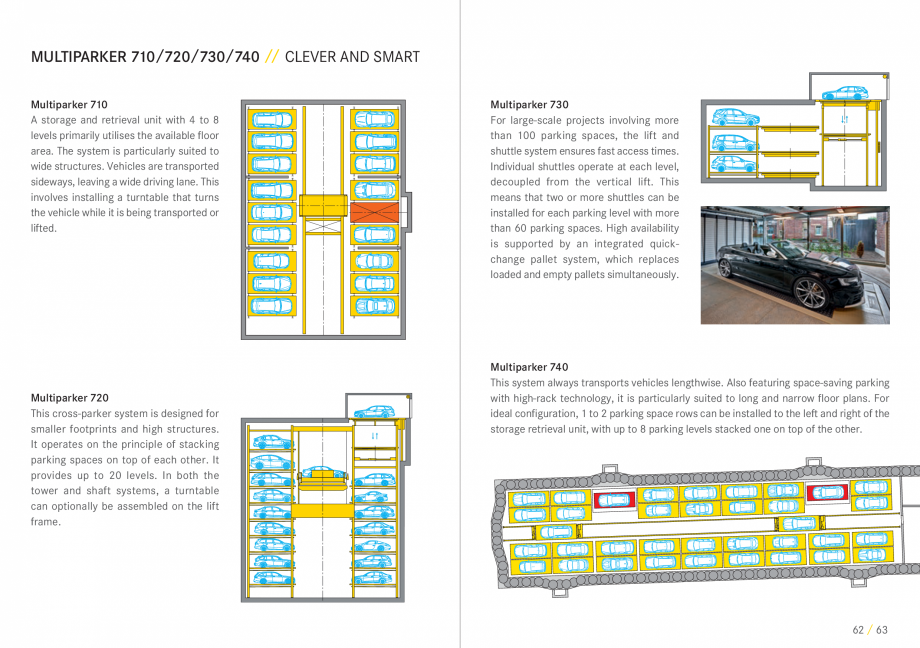 Pagina 32-Sisteme de parcare auto WÖHR PARKLIFT 405, PARKLIFT 450, PARKLIFT 401, PARKLIFT 411, PARKLIFT...