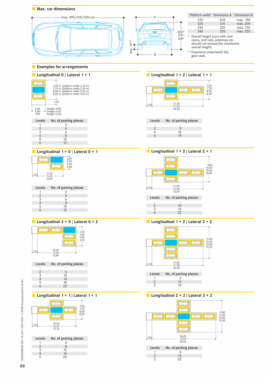 Pagina 3-Fișă tehnică 558 WÖHR Engleza or relocating in a double row arrangement
1 empty space each...