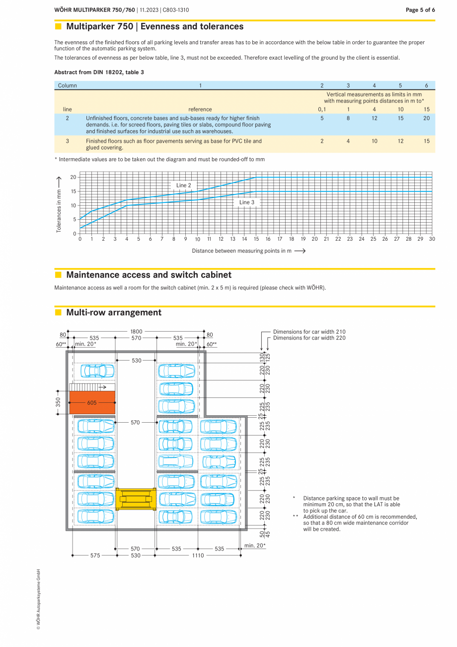 Pagina 5-Sistem de parcare automat Multiparker WÖHR MULTIPARKER 750/ 760 Fisa tehnica Engleza ol unit,...