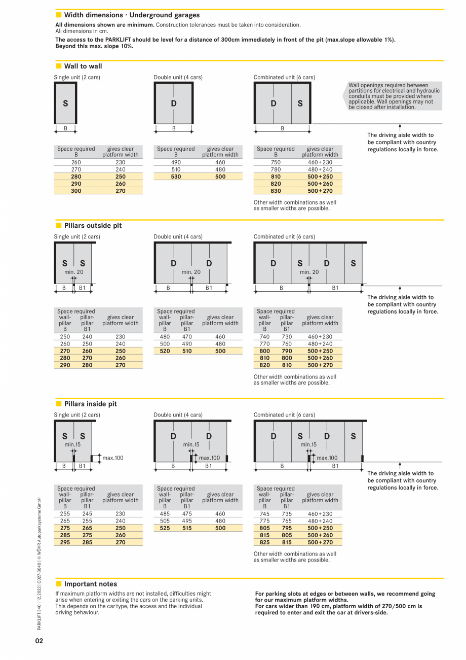Pagina 2-Sistem mecanic de parcare WÖHR PARKLIFT 340 Fisa tehnica Engleza UL = upper level, LL = lower...