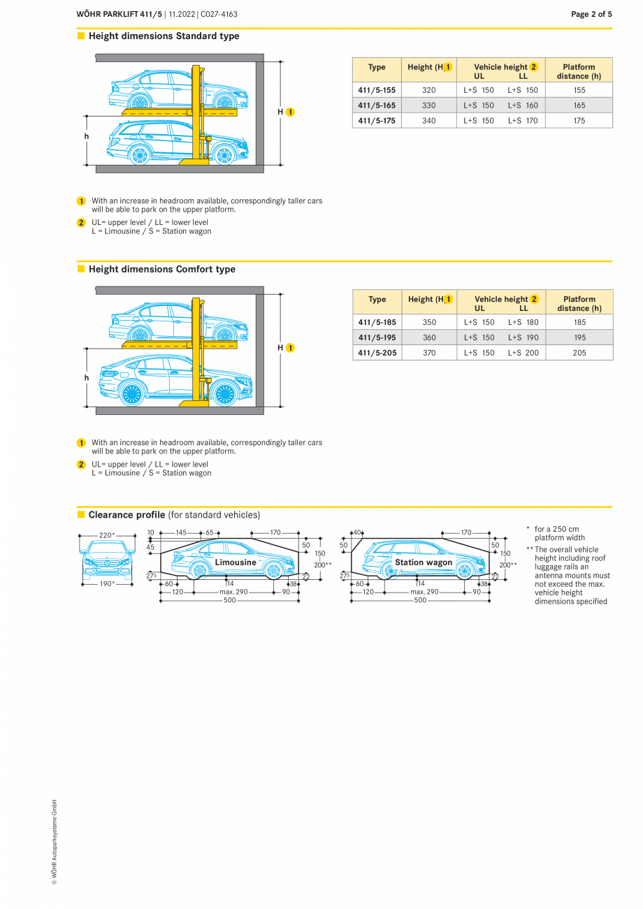 Pagina 2-Sistem mecanic de parcare WÖHR PARKLIFT 411 Fisa tehnica Engleza eration
H
– all dimensions...