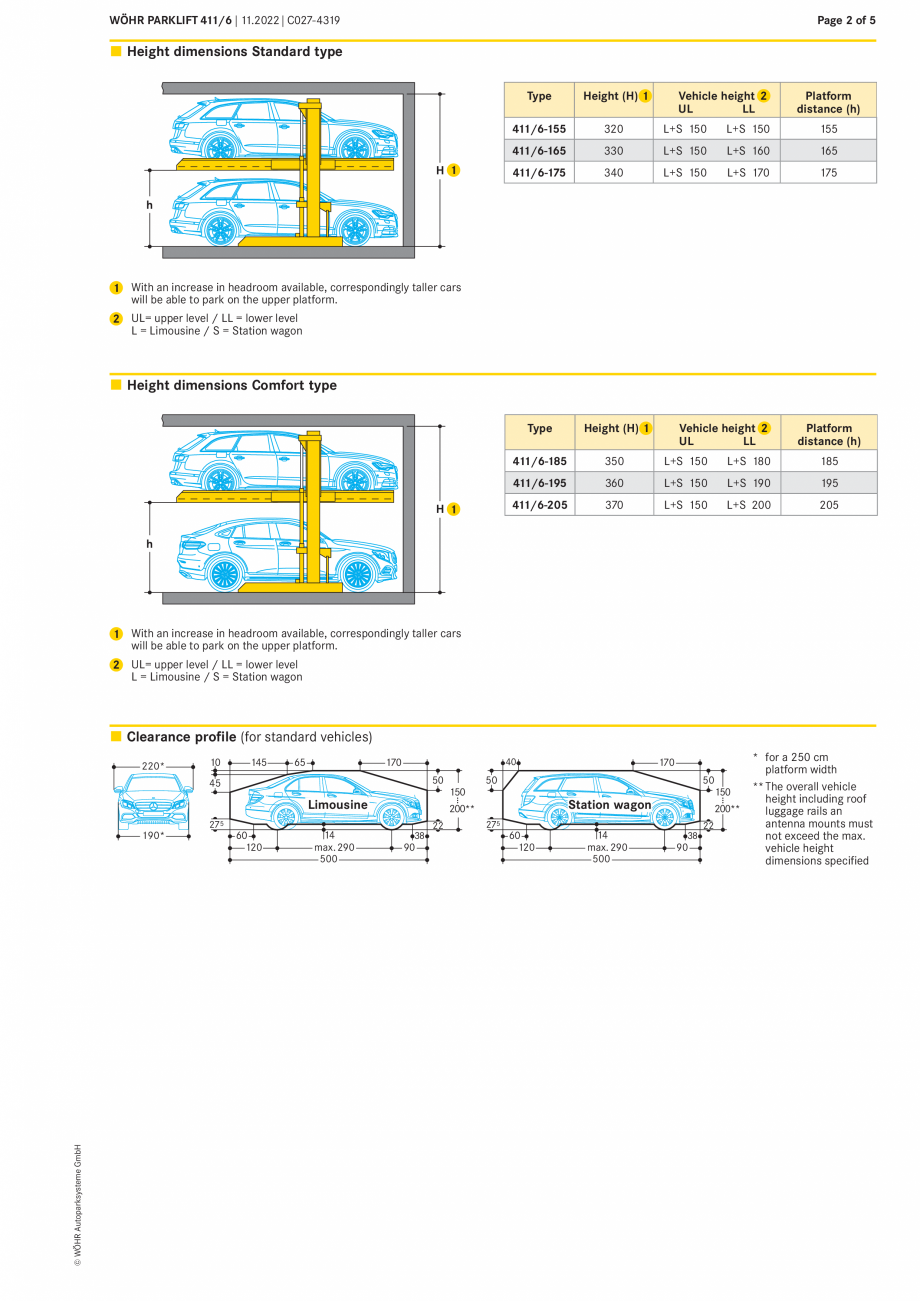 Pagina 2 - Sistem mecanic de parcare WÖHR PARKLIFT 411 Fisa tehnica Engleza Dimensions

h
–...