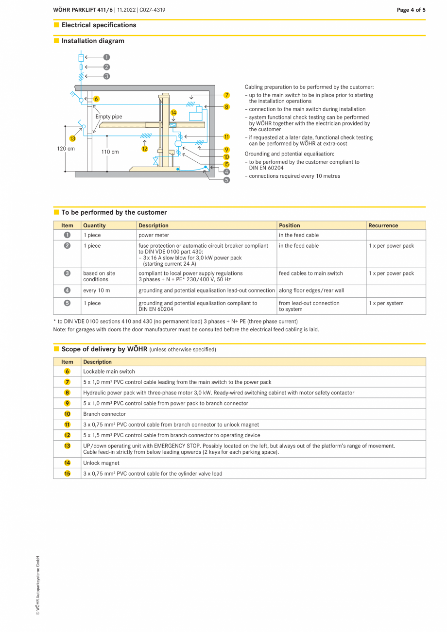 Pagina 4-Sistem mecanic de parcare WÖHR PARKLIFT 411 Fisa tehnica Engleza Familiar

200**

90

90

50

....
