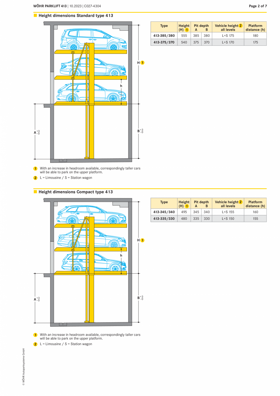 Pagina 2-Sistem mecanic de parcare WÖHR PARKLIFT 413 Fisa tehnica Engleza the customer):
25
– 10 x 2...