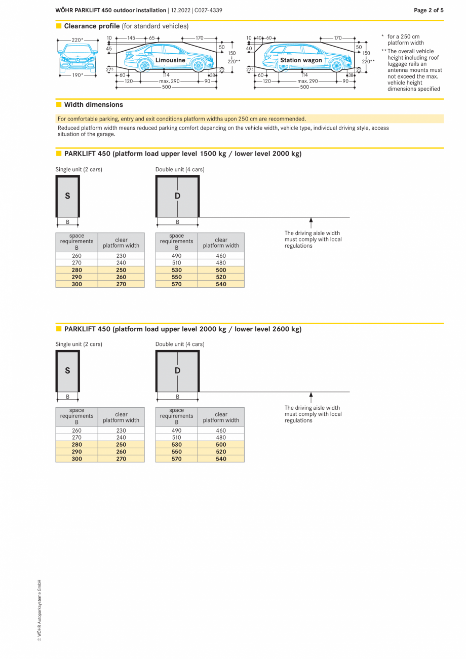 Pagina 2-Sistem mecanic de parcare (montaj în exterior) WÖHR PARKLIFT 450 Fisa tehnica Engleza 
...
