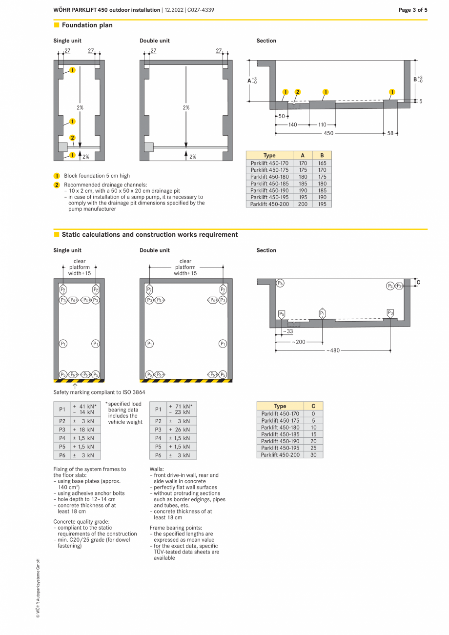 Pagina 3-Sistem mecanic de parcare (montaj în exterior) WÖHR PARKLIFT 450 Fisa tehnica Engleza...