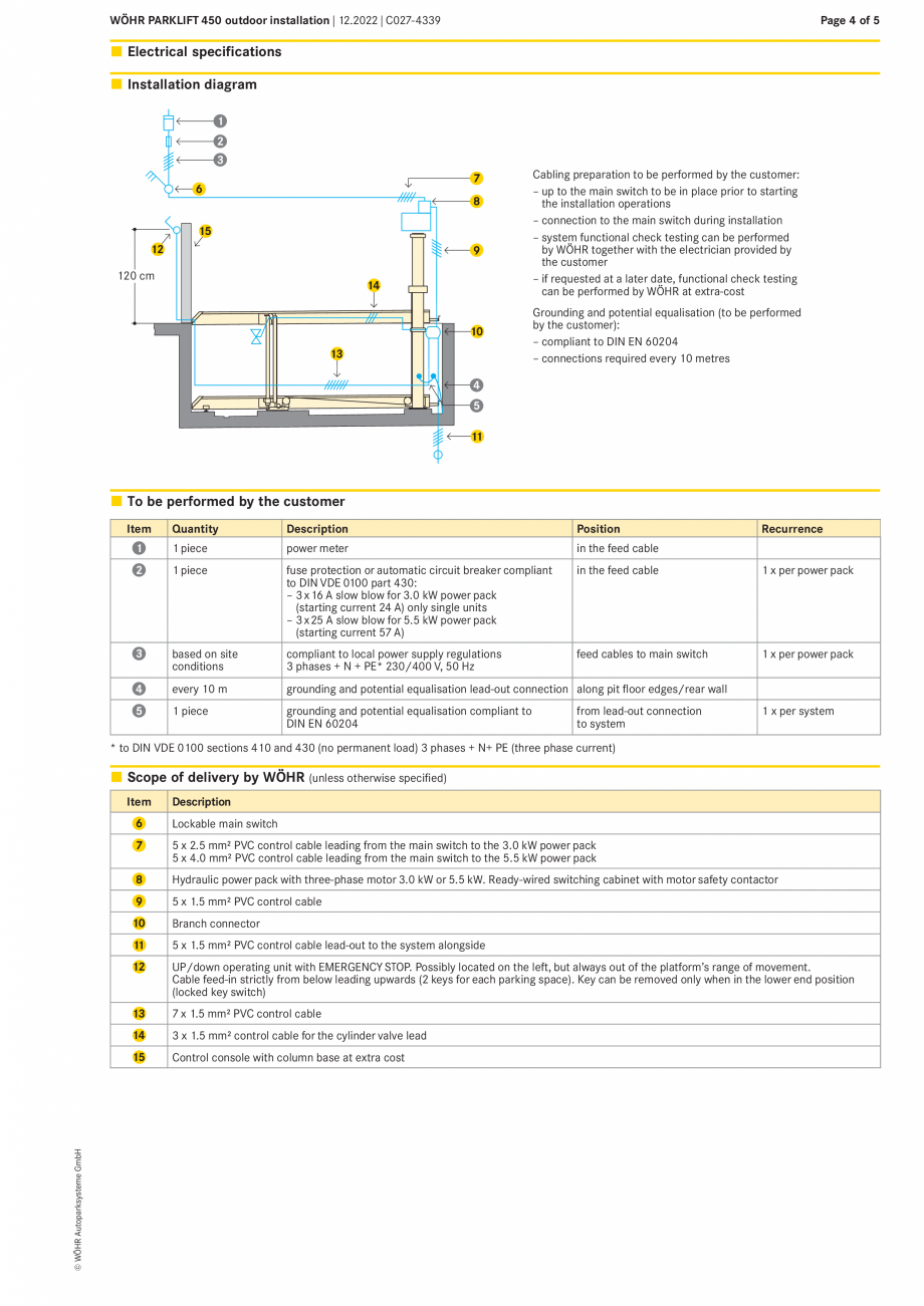 Pagina 4 - Sistem mecanic de parcare (montaj în exterior) WÖHR PARKLIFT 450 Fisa tehnica ...