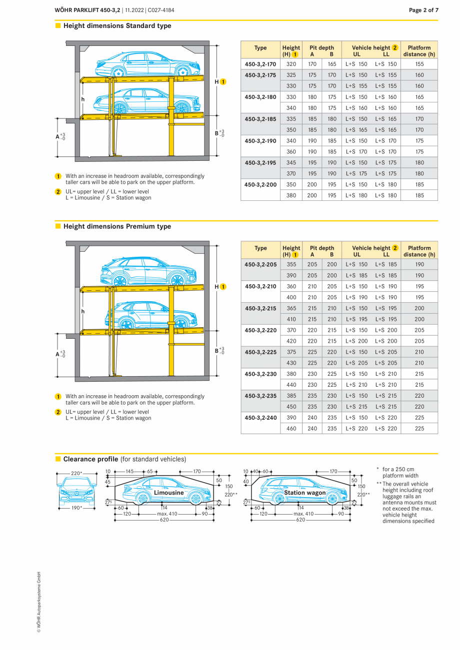 Pagina 2-Sistem mecanic de parcare Parklift 450-3.2 W&Ouml;HR Fisa tehnica Engleza  not close the opening

4
...