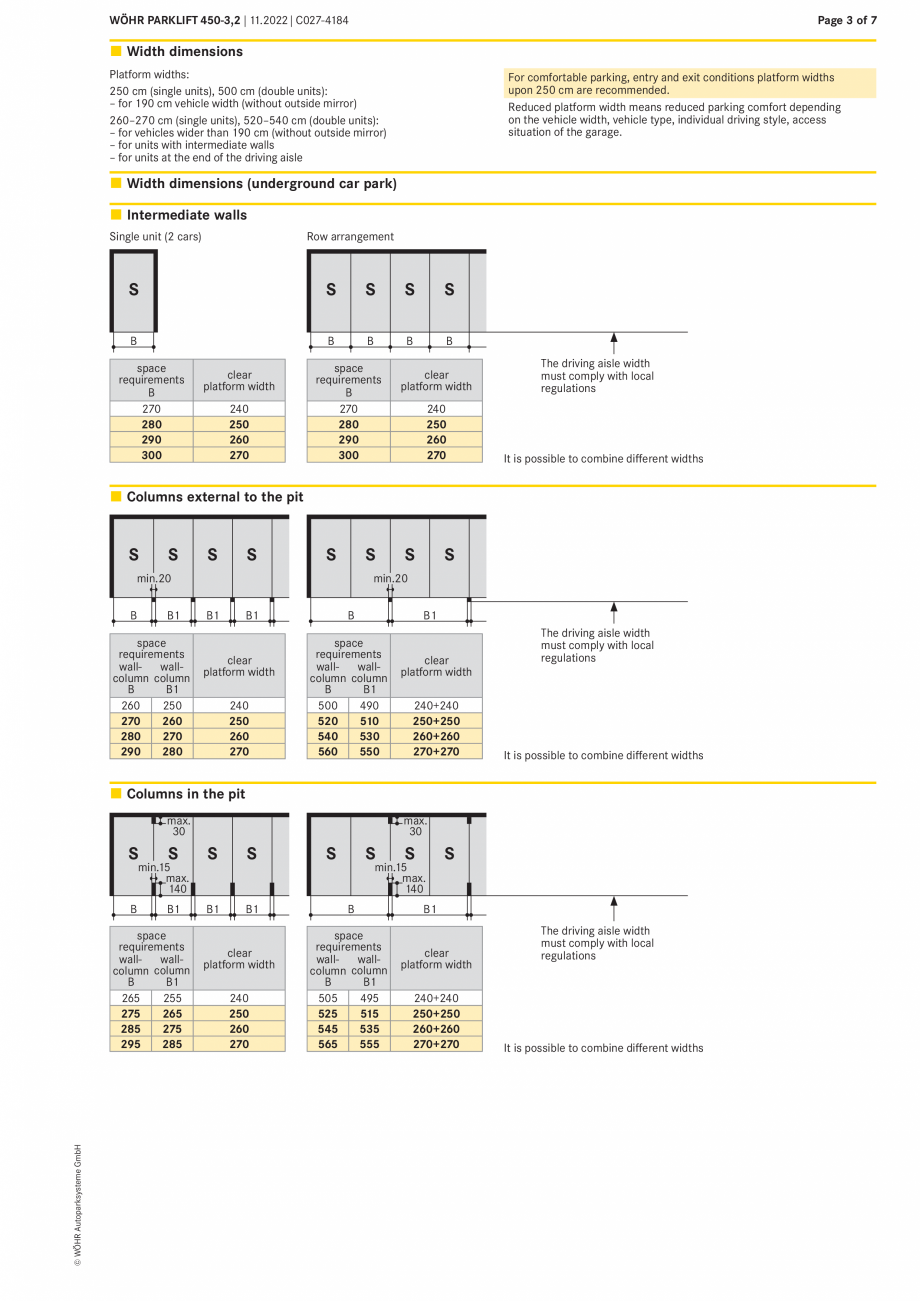 Pagina 3-Sistem mecanic de parcare Parklift 450-3.2 W&Ouml;HR Fisa tehnica Engleza  undercuts be necessary,...