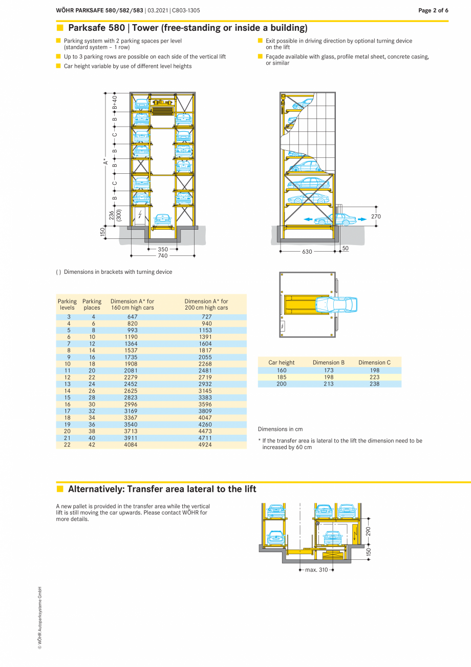 Pagina 2-Sistem de parcare automat Parksafe WÖHR PARKSAFE 580, PARKSAFE 582, PARKSAFE 583 Fisa tehnica...