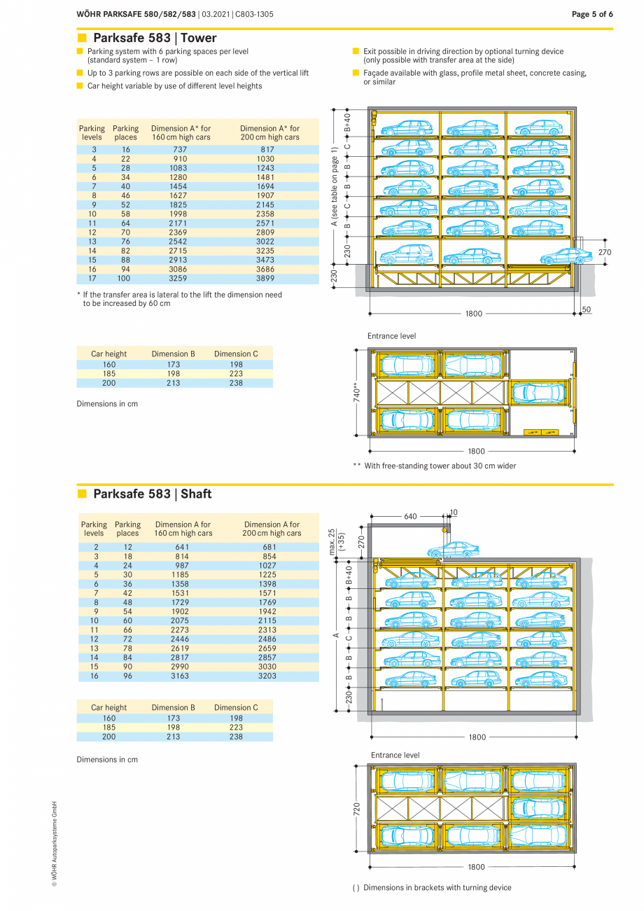 Pagina 5-Sistem de parcare automat Parksafe WÖHR PARKSAFE 580, PARKSAFE 582, PARKSAFE 583 Fisa tehnica...