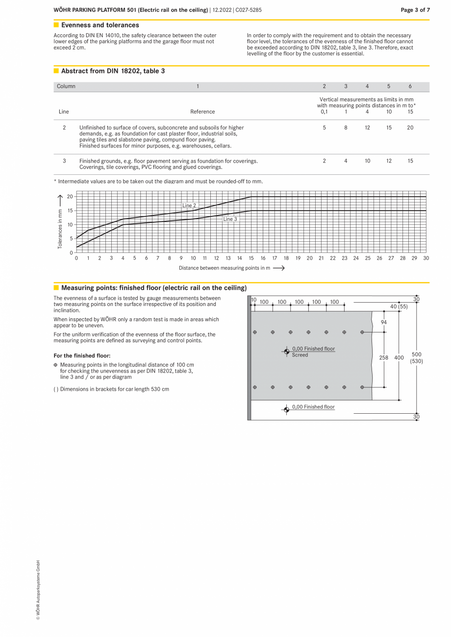 Pagina 3-Fișă tehnică platforma de parcare WÖHR 501 Fisa tehnica Engleza 
( ) Dimensions in brackets ...