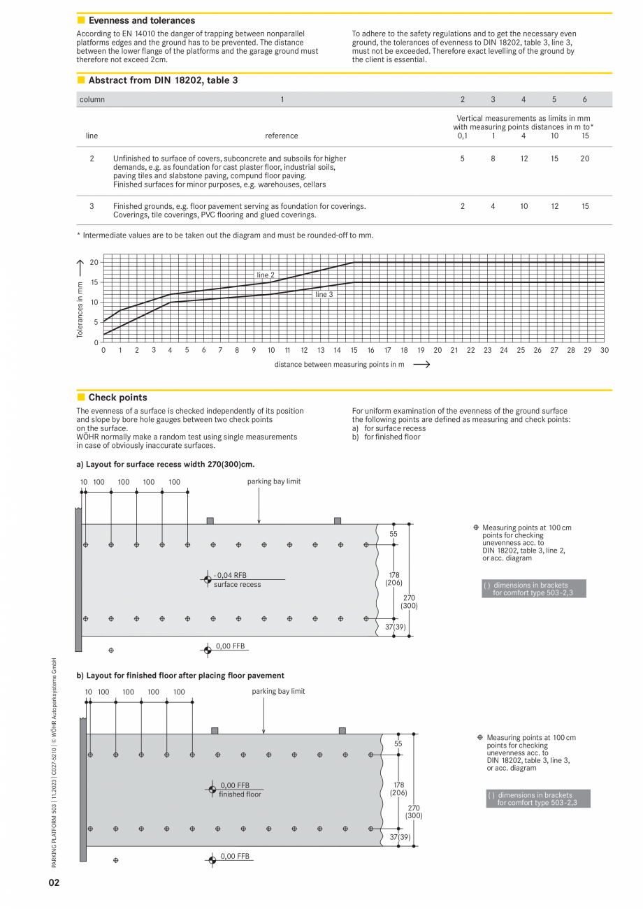 Pagina 2-Fișă tehnică platforma de parcare WÖHR 503 Fisa tehnica Engleza mensions in brackets for...