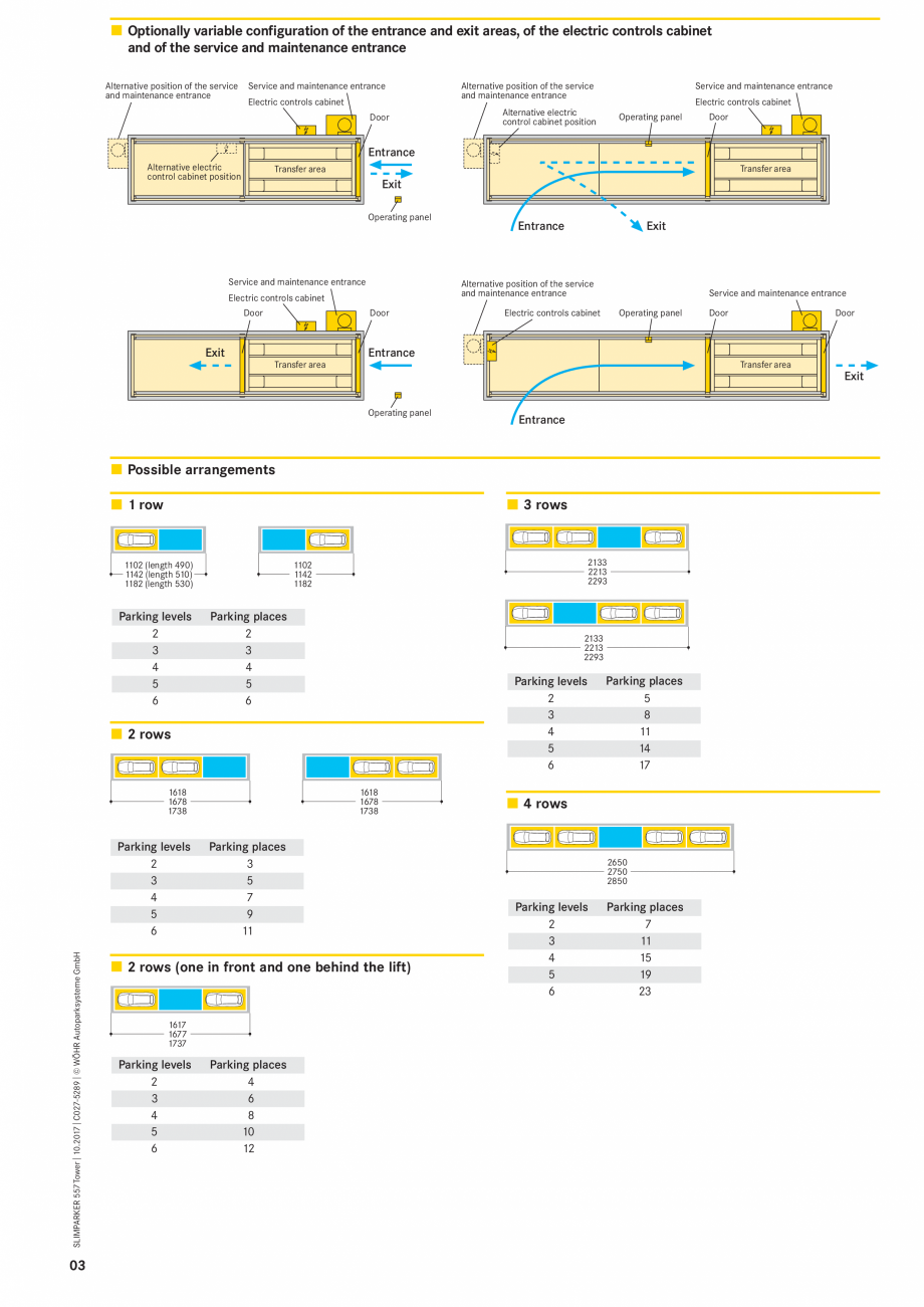 Pagina 3-Fișă tehnică sistem de parcare Slimparker 557 Tower WÖHR Fisa tehnica Engleza part...