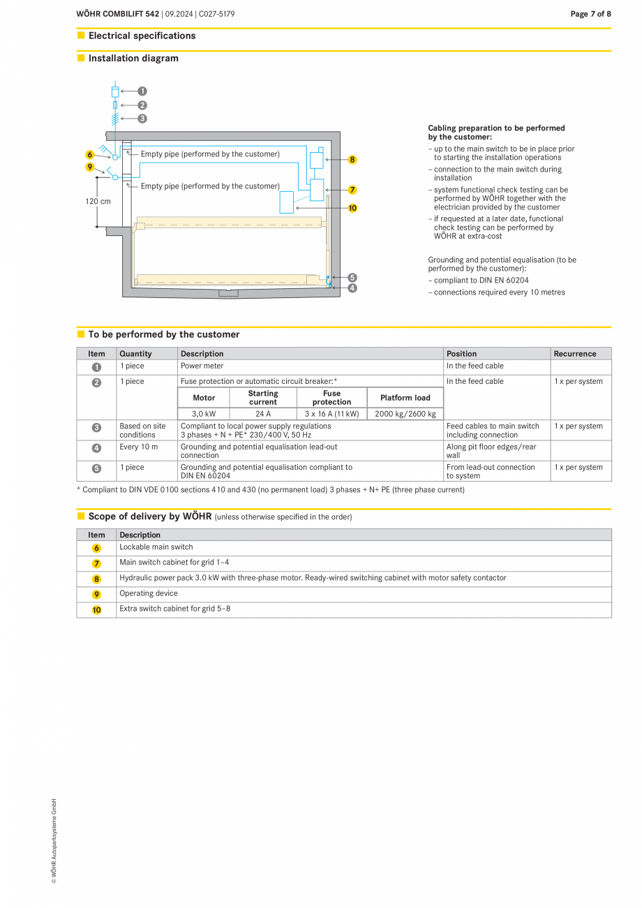 Pagina 7-Sistem mecanic de parcare - COMBILIFT  WÖHR COMBILIFT 542 Fisa tehnica Engleza gage rails an...