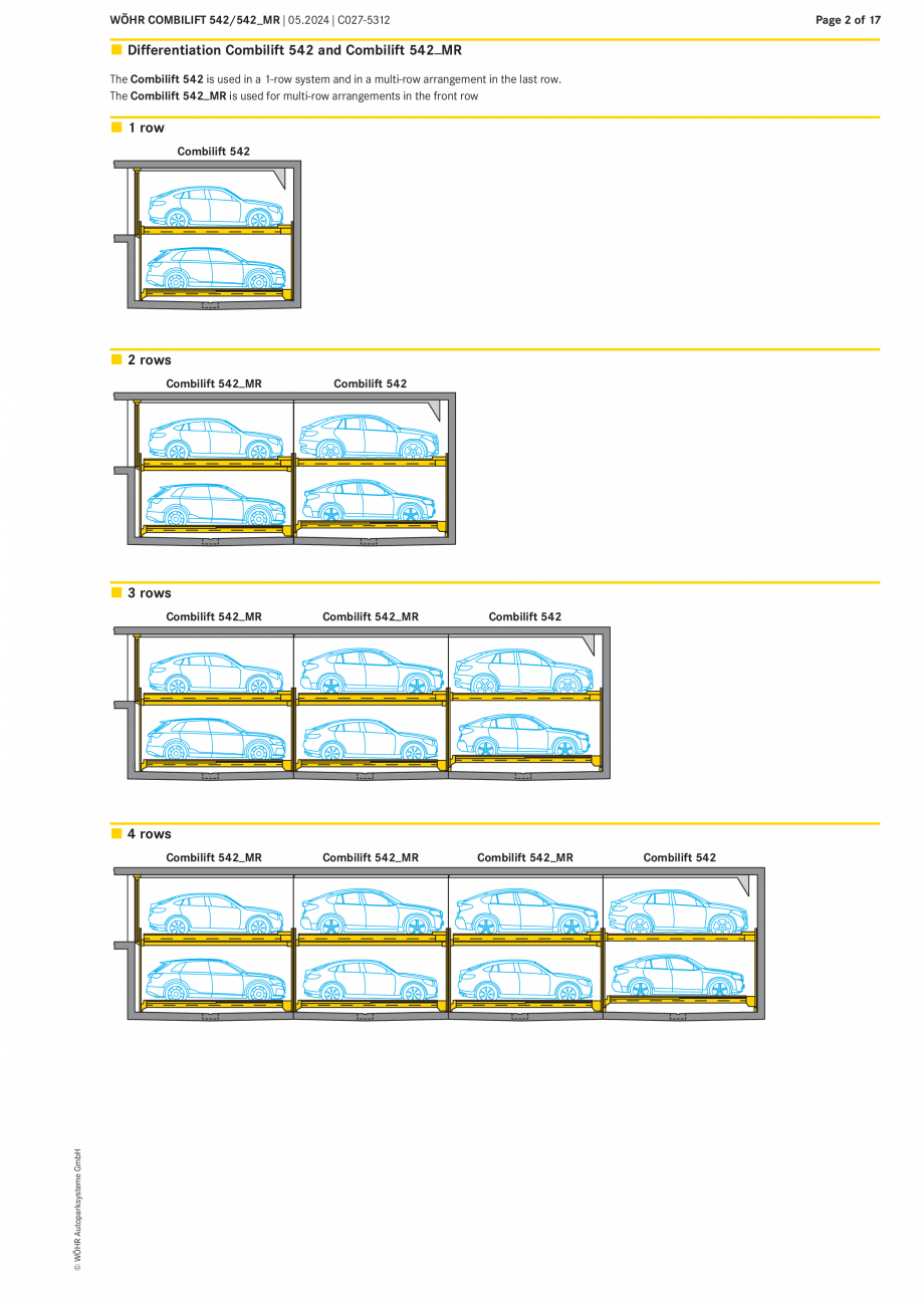 Pagina 2-Sistem mecanic de parcare - COMBILIFT 542 MR WÖHR Fisa tehnica Engleza creasing of platform...