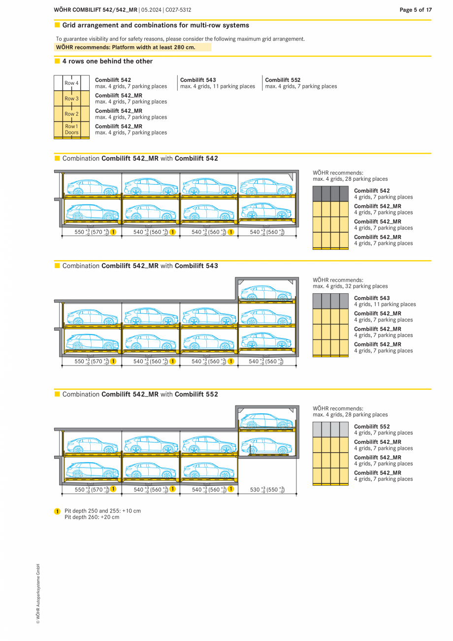 Pagina 5 - Sistem mecanic de parcare - COMBILIFT 542 MR WÖHR Fisa tehnica Engleza 550

(570 ) 1...