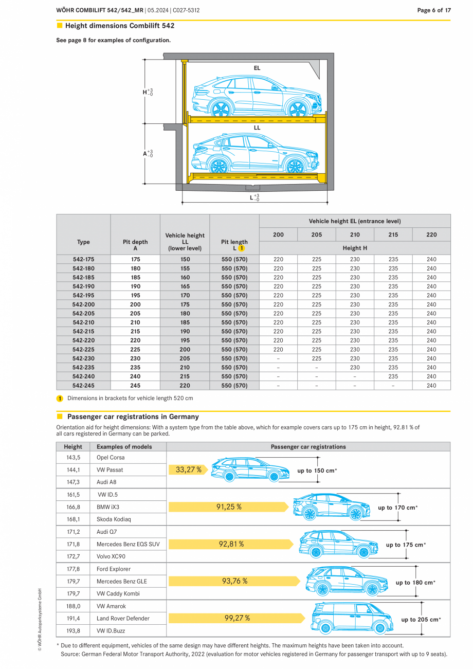 Pagina 6 - Sistem mecanic de parcare - COMBILIFT 542 MR WÖHR Fisa tehnica Engleza (570 ) 1

540...