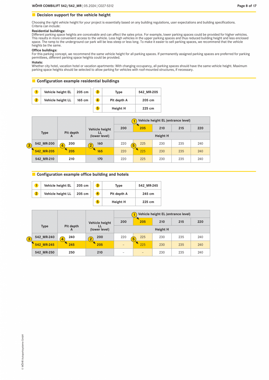 Pagina 8 - Sistem mecanic de parcare - COMBILIFT 542 MR WÖHR Fisa tehnica Engleza g places
550
...