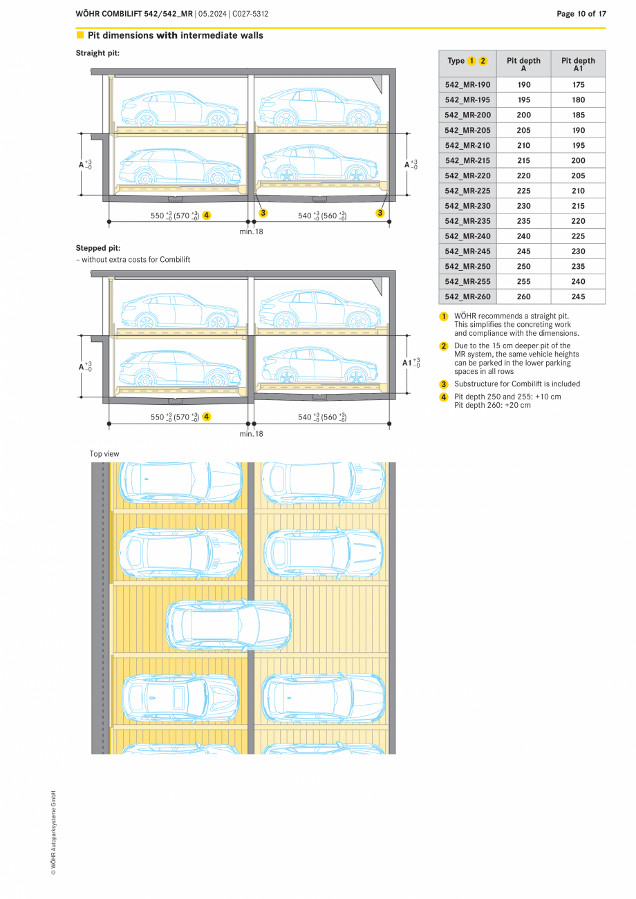 Pagina 10 - Sistem mecanic de parcare - COMBILIFT 542 MR WÖHR Fisa tehnica Engleza 7 %

©...