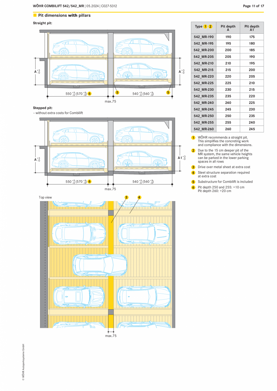 Pagina 11-Sistem mecanic de parcare - COMBILIFT 542 MR WÖHR Fisa tehnica Engleza figuration.

EL

H +3...