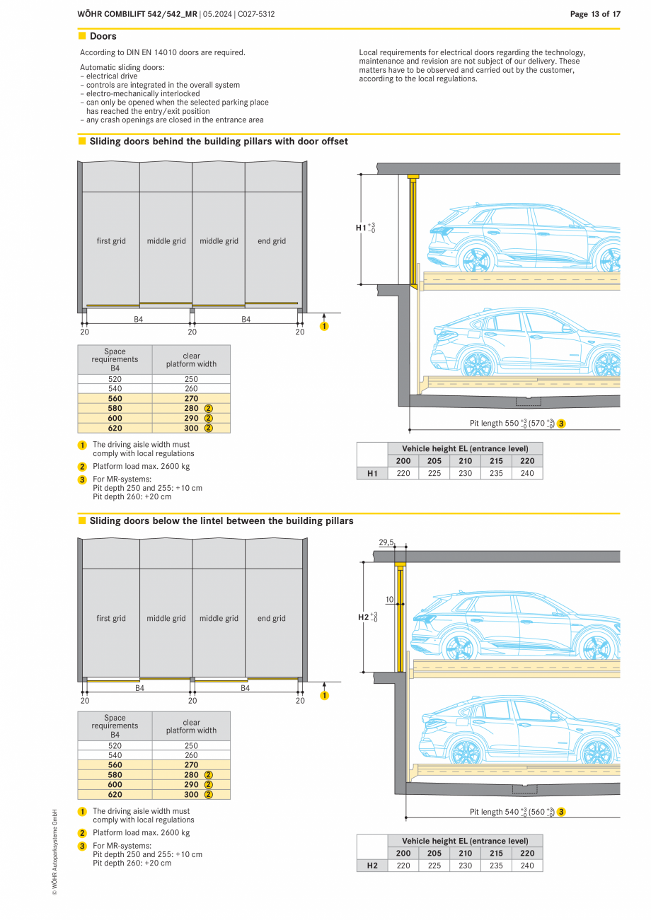 Pagina 13-Sistem mecanic de parcare - COMBILIFT 542 MR WÖHR Fisa tehnica Engleza t for all parking spaces...