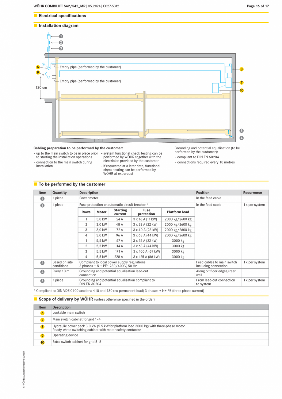Pagina 16-Sistem mecanic de parcare - COMBILIFT 542 MR WÖHR Fisa tehnica Engleza 0
220
A +3
–0
225
...
