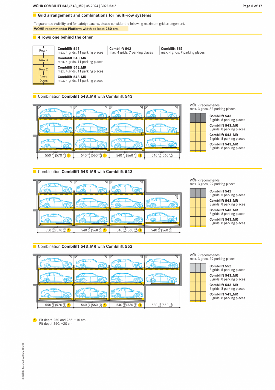 Pagina 5-Sistem mecanic de parcare - COMBILIFT 543 MR WÖHR Fisa tehnica Engleza 33 parking places...
