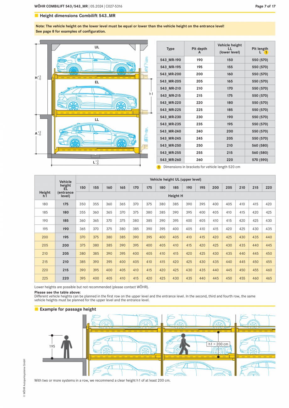Pagina 7-Sistem mecanic de parcare - COMBILIFT 543 MR WÖHR Fisa tehnica Engleza multi-row systems
To...
