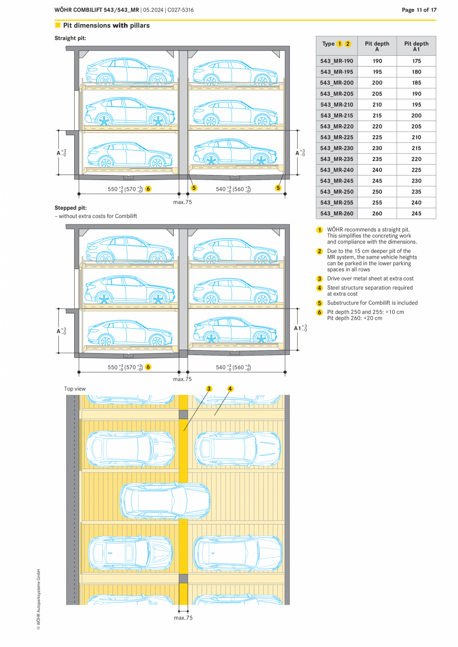 Pagina 11 - Sistem mecanic de parcare - COMBILIFT 543 MR WÖHR Fisa tehnica Engleza ,8

BMW iX3
...