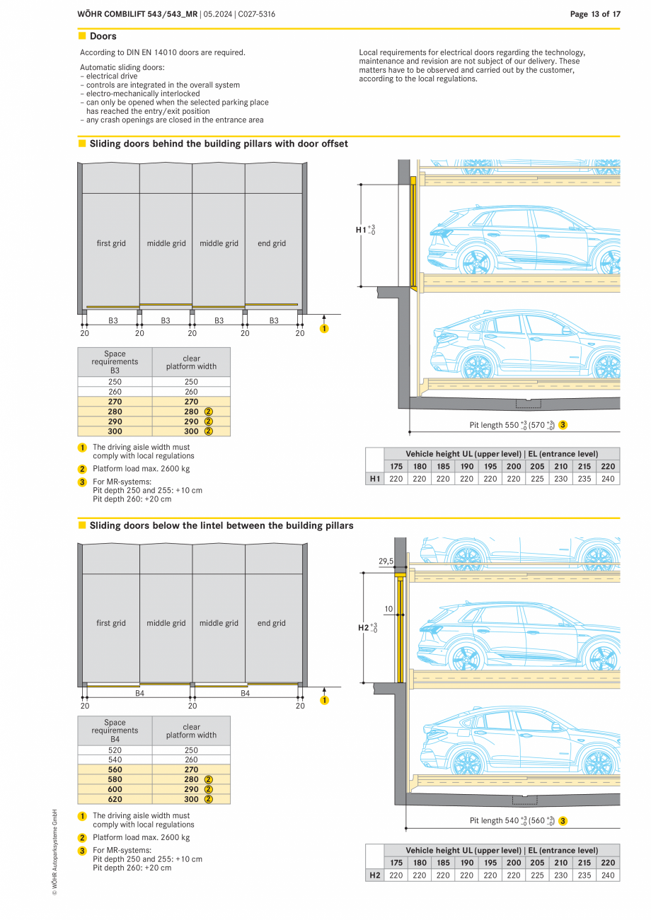 Pagina 13 - Sistem mecanic de parcare - COMBILIFT 543 MR WÖHR Fisa tehnica Engleza 85

190

195...