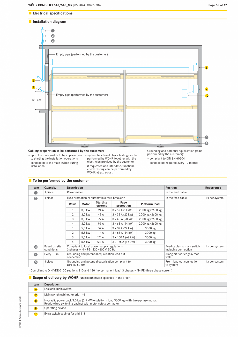 Pagina 16 - Sistem mecanic de parcare - COMBILIFT 543 MR WÖHR Fisa tehnica Engleza 200

205
...